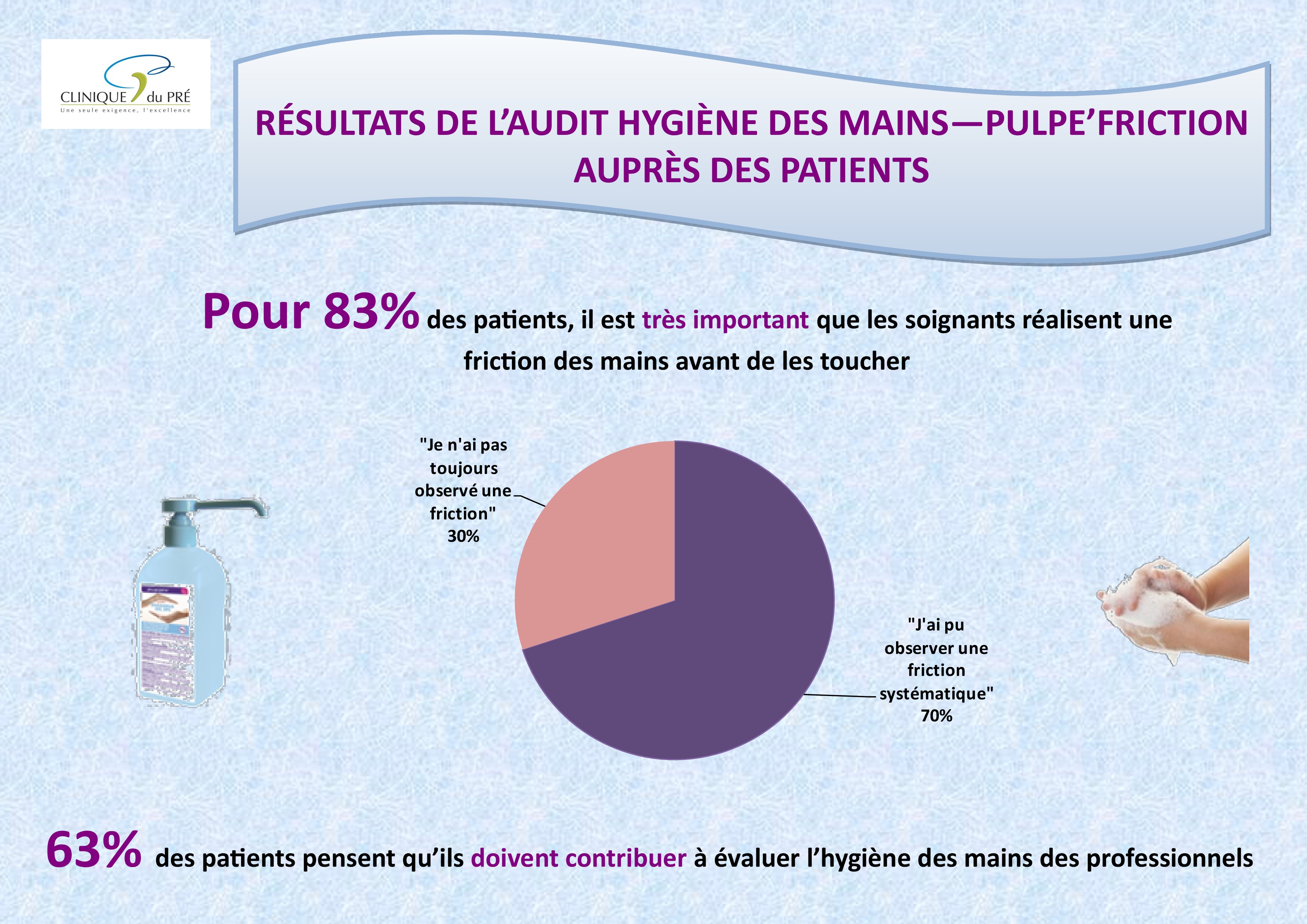 Affiche résultats patients.jpg